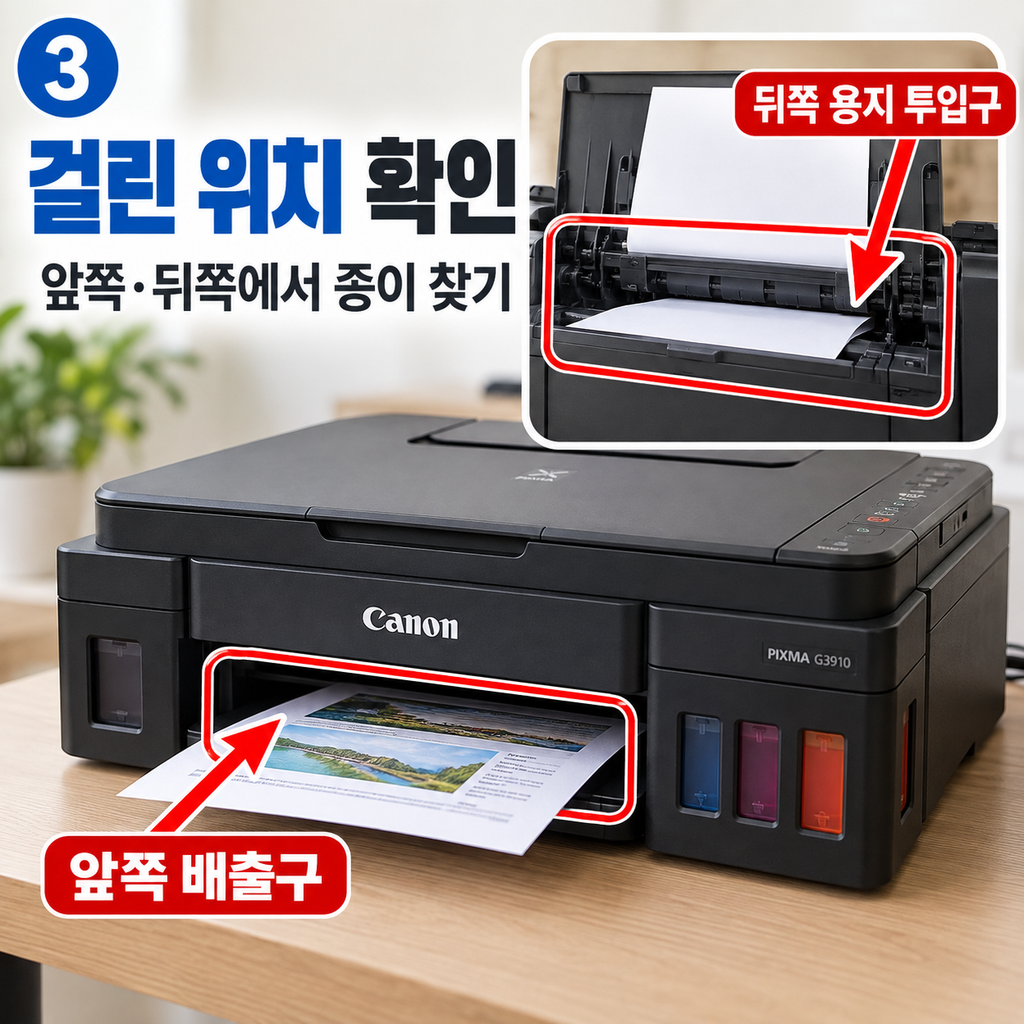 [왼쪽 위 작은 숫자 3 / 앞 출력구와 뒤 급지구 확인]