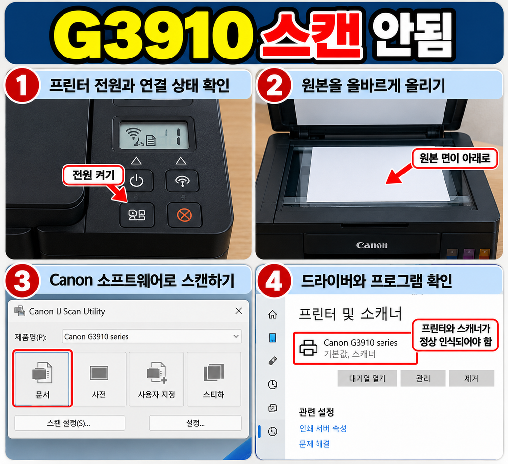 캐논 G3910 스캔 안됨｜인쇄는 되는데 스캔만 안 될 때 해결