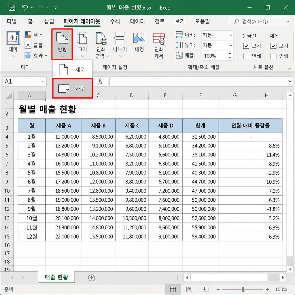 엑셀 인쇄 페이지 잘림·너무 작게 나올 때|한 페이지에 제대로 맞추는 방법