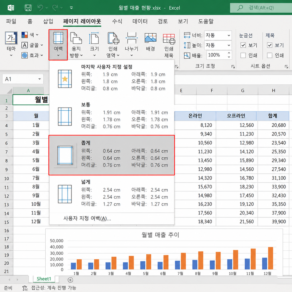 엑셀 인쇄 페이지 잘림·너무 작게 나올 때|한 페이지에 제대로 맞추는 방법